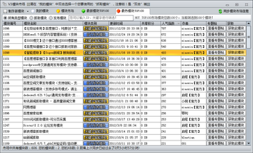 �˿˶Ĳ���Ƶ���й�������Ҫ����4����վ��ҥ���ر� 43����վ��ͣ...